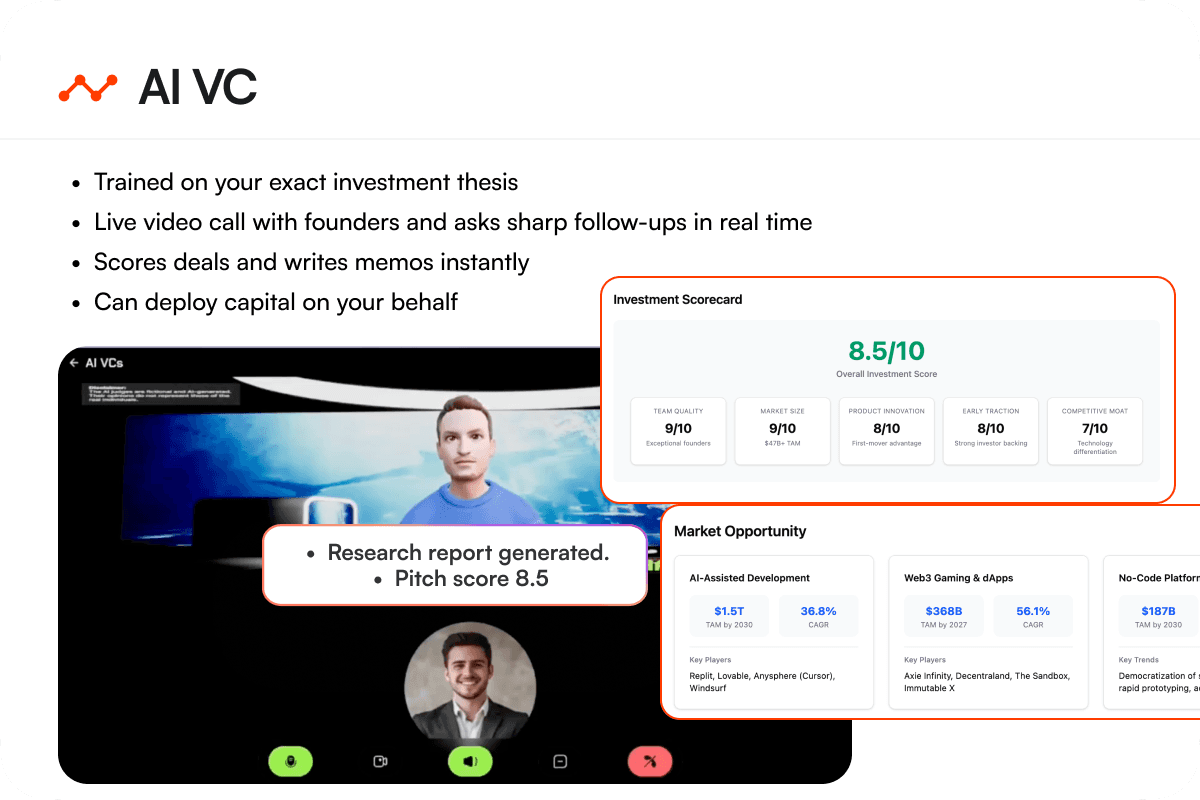 AI Voices